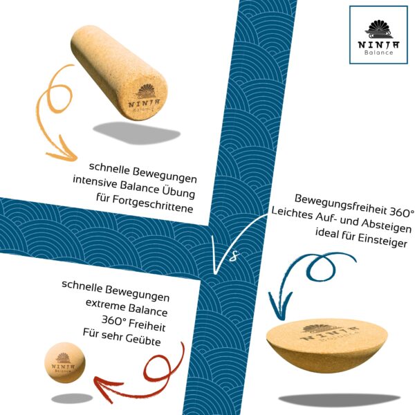 Balance Board Zubehör